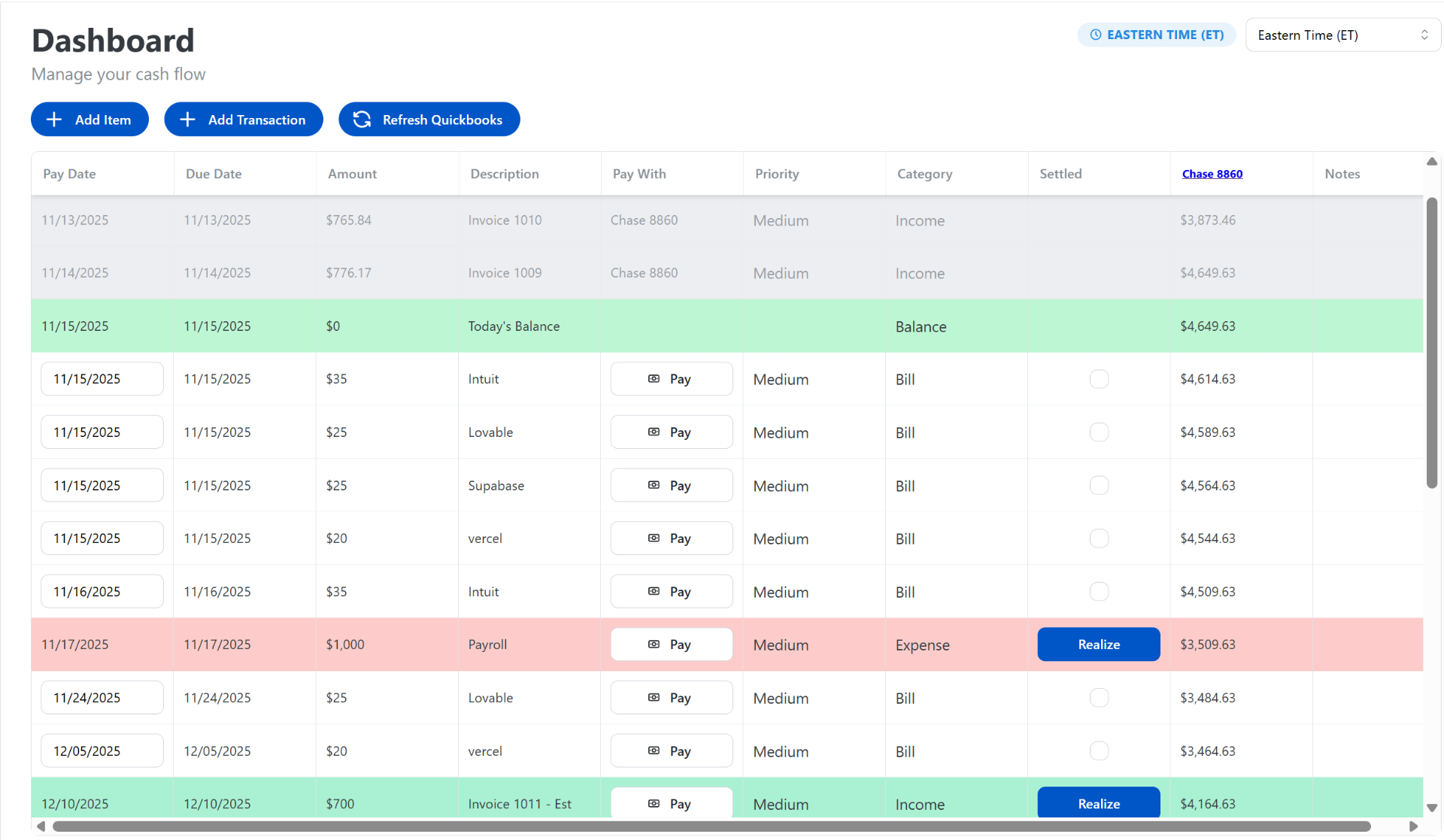 Awrfi Cash Flow Management Dashboard